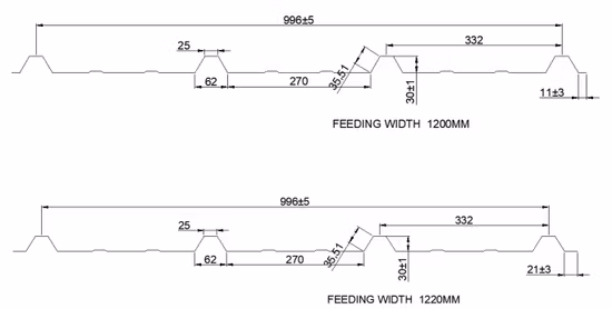 Fabricante de venta directa de fábrica 836 Máquina formadora de rollos de láminas de techo de paneles de metal galvanizado corrugado